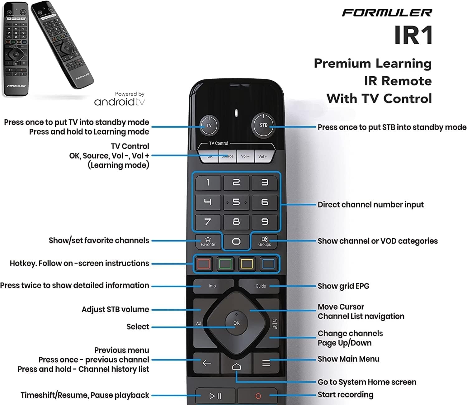 Formuler Z10 - Image 6